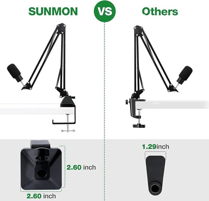 Heavy-Duty Metal Table Mount Clamp, Desk Table Mount C Clamp For Microphone Mic Suspension Boom Scissor Arm with Adjustable Screw, Fits up to 2.48 inches/6.2cm Desktop Thickness by SUNMON (Pack of 2) - Image 4
