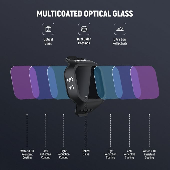 NEEWER ND Filter Set Compatible with DJI Mini 5 Pro Drone (ND8+ND16+ND32+ND64), Snap On Neutral Density Multicoated Optical Glass Drone Camera Lens Filter Photography Accessories, 4 Pack - Image 5