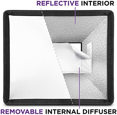Altura Photo Flash Diffuser Softbox 6x5, Universal for Camera Speedlight - Image 3