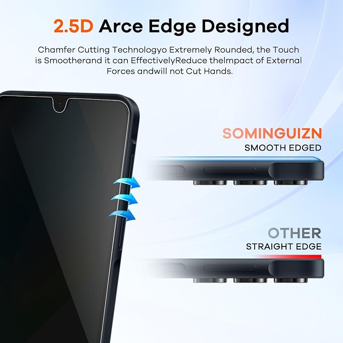 3+3 for Samsung Galaxy A16 5G Privacy Screen Protector Camera Protector | 9H Tempered Glass Cell Phone Protector Camera Lens Protector - Image 6