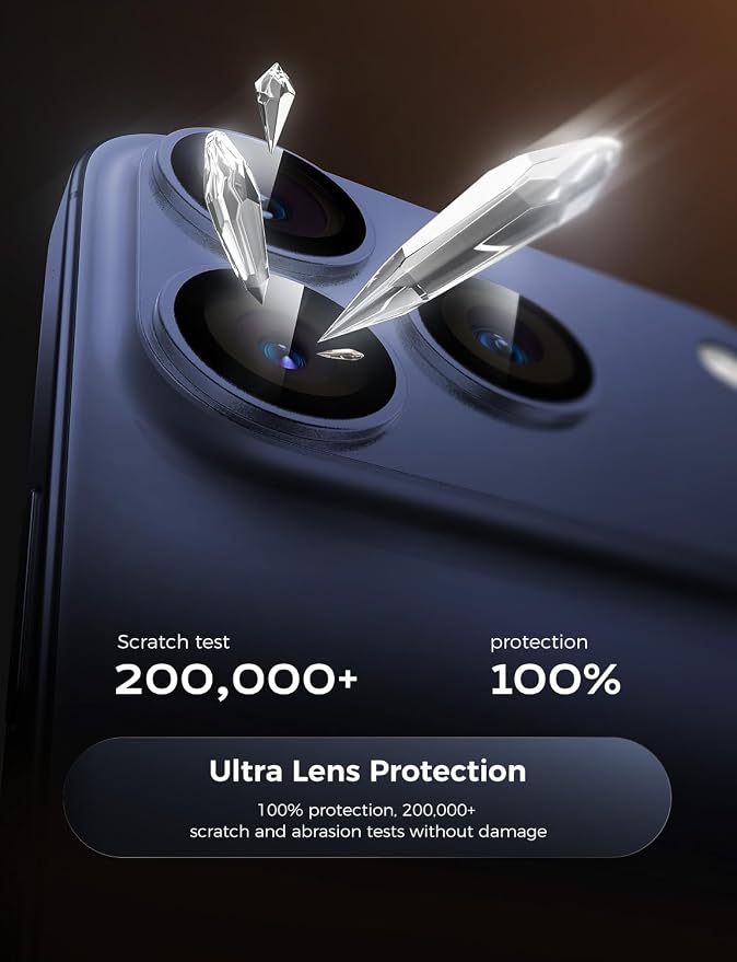 MAGIC JOHN 2 Pack Camera Lens Protector for iPhone 17 Pro Max 6.9 inch,Blue | Full Coverage, Metal Aluminum Alloy Camera Lens Film, HD Clear, Scratch Resistant, Case-Friendly - Image 3