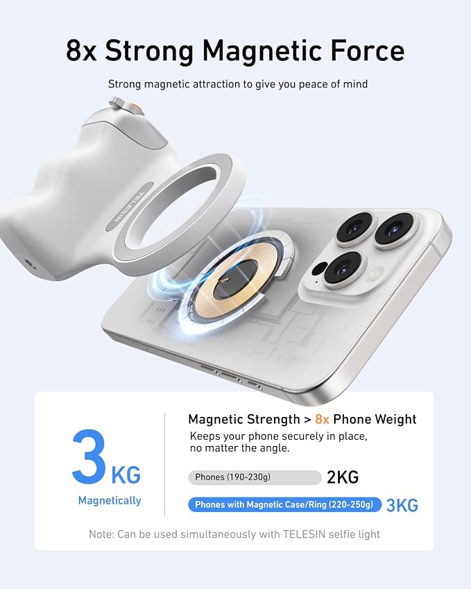 TELESIN Magnetic Phone Camera Grip & C03 Magnetic Selfie Light Creator Kit | Fun Shot Selfie Grip Handle Bundle Kit Compatible for iPhone Magsafe & Android Selfies/Photography/TikTok/Zoom Calls/Video - Image 7