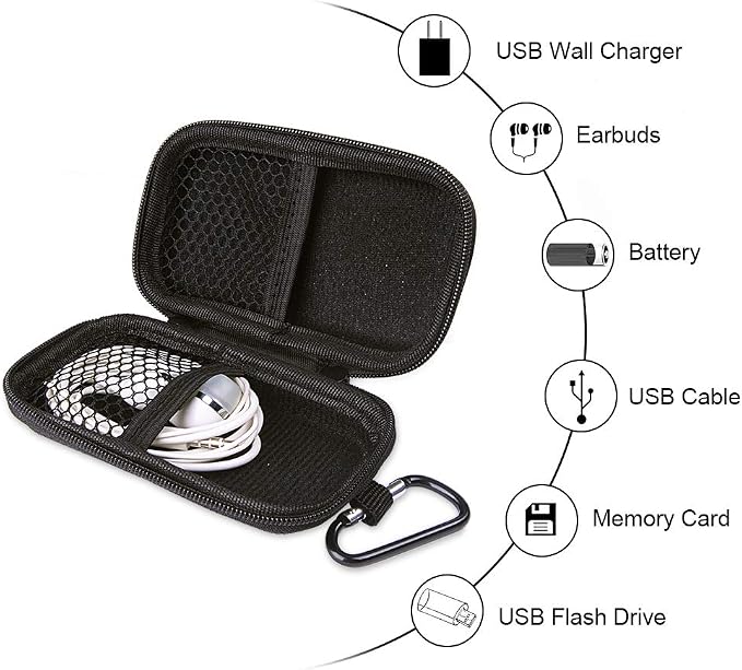 Portable Hard EVA Case,Hard Shell Travel Carrying Case Bag with Dual Zipper | Small Zipper Case with Metal Carabiner for MP3 Players, USB Cable, Earphones, Memory Cards, U Disk, Lens Filter, Keys, Coins - Image 2