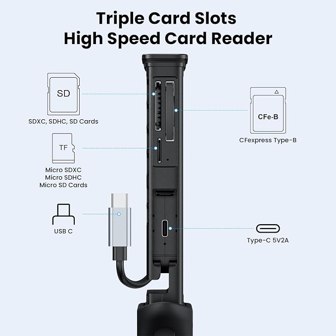 CFexpress Type B Card Reader with Memory Card Storage Case, USB-C 10Gbps High-Speed Reader, Protective Silicone Shell, Portable All-in-One Organizer for Photographers & Videographers - Image 3