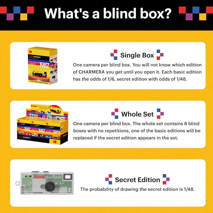 KODAK CHARMERA Keychain Digital Camera Blind Box Whole Set (6PC),Mini Camera,Digicam,Video Recording,Bag Charm,1.6 Megapixels,Micro SD Card Slot,for Beginners Teens and Adults - Image 3