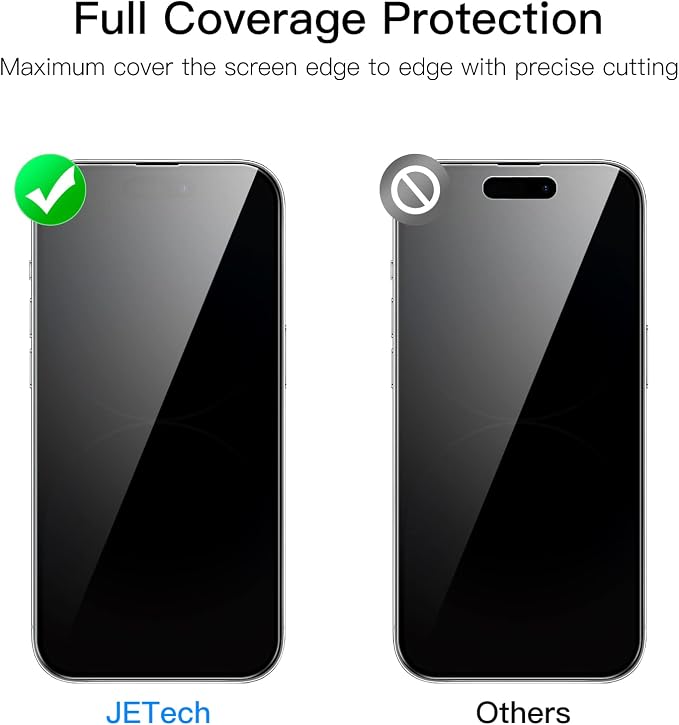JETech Screen Protector for iPhone 14 Pro, 2+2 Pack | with Camera Lens Protector, 9H Tempered Glass, Full Coverage, HD Clear, Case-Friendly - Image 2