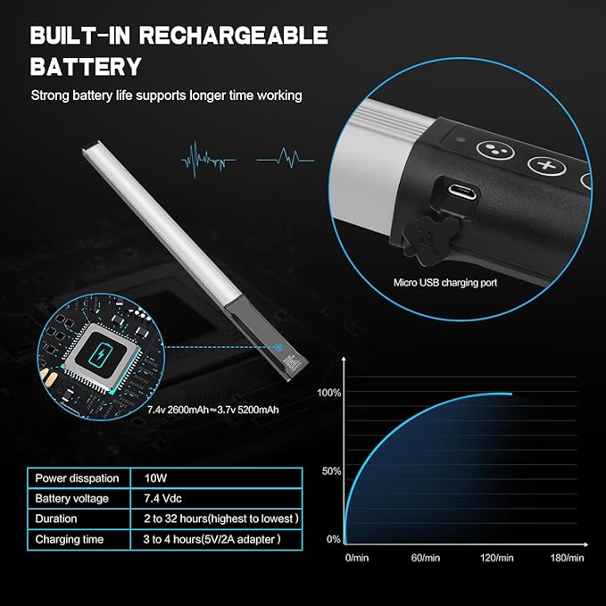 Hagibis RGB Handheld LED Video Light Wand Stick Photography Light 9 Colors,with Built-in Rechargable Battery and Remote Control,1000 Lumens Adjustable 3200K-5600K,Hot Shoe Adapter Included.. - Image 5