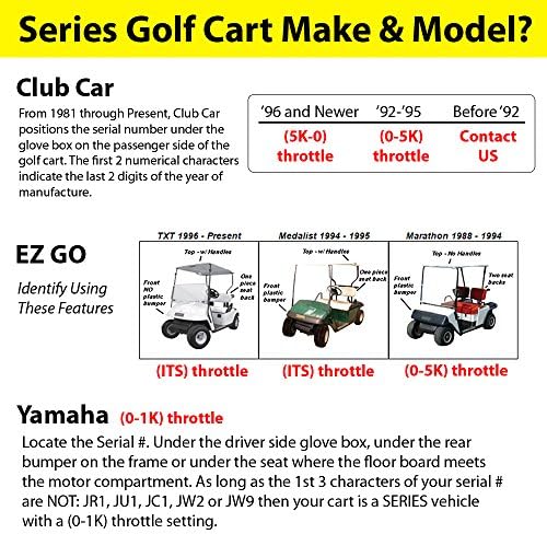 Alltrax High Performance Controller SR-48300 for EZGO Golf Carts - 36/48V 300A - Green, ITS Throttle - Stock Speed & 5% More Torque - Image 7