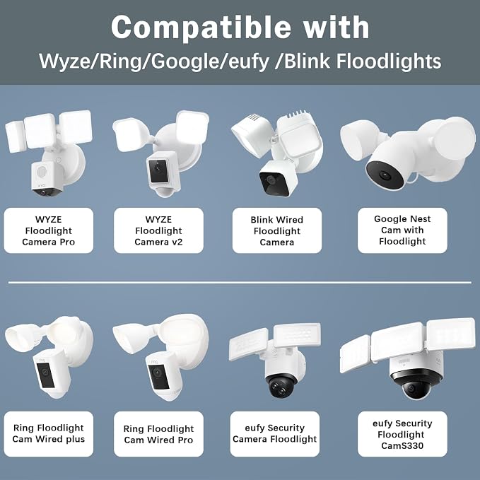 Plug-in Mount for Floodlight Cams Compatible with Floodlight Cam Wired Plus/Pro,WYZE Floodlight Camera v2/Pro,Blink Wired Floodlight Camera,Electrical Box with 20ft/6m Weatherproof Power Cable - Image 2