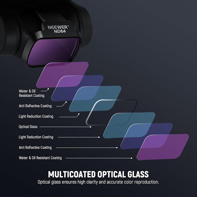 NEEWER 6 Pack ND CPL Filters Compatible with DJI Mini 4K/2/Mavic/SE/2 SE, Drone Lens Accessories, Snap On Circular Polarizing Neutral Density ND8/ND16/ND32/ND64/ND256, Multi Coated HD Glass, FL-B32 - Image 5