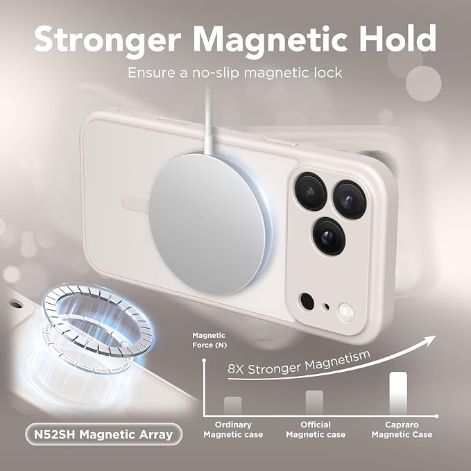 CAPRARO for iPhone 17 Pro Max Case, Compatible with MagSafe Stone | Upgraded [Full Camera Protection] Protective Translucent Matte Women Girl Magnetic Phone Case Cover, Stone - Image 4