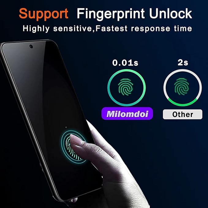 Milomdoi Privacy Screen Protector for Samsung Galaxy S23 Plus | 3+3 Pack, 9H Tempered Glass, Camera Lens Protector, Military Grade Shatterproof, Easy Installation, No Bubbles - Image 3