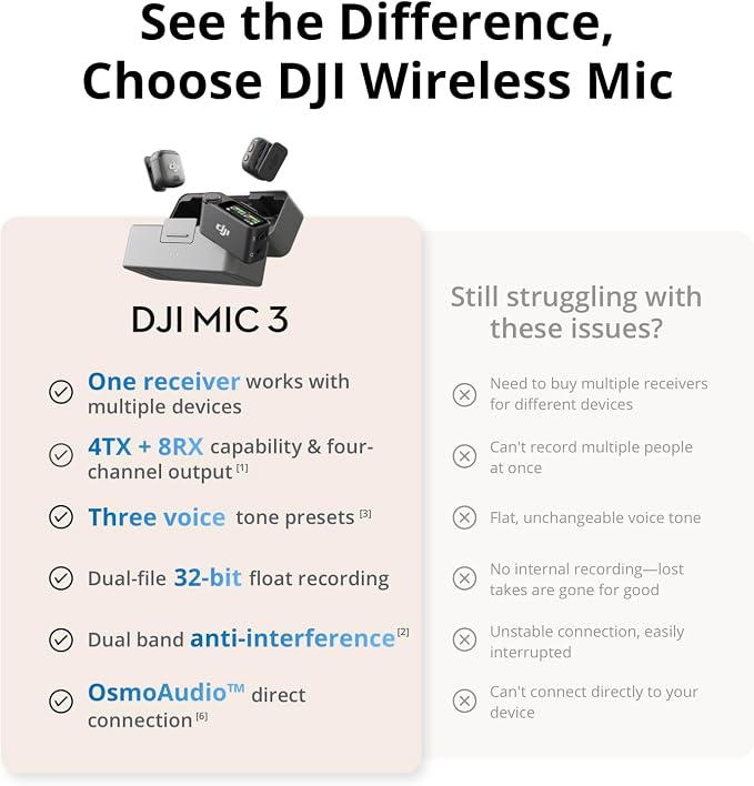 DJI Mic 3 Transmitter, Wireless Mini Mic for iPhone/Camera/Android | Lightweight & Intuitive, Lavalier Microphone, 32-bit Float, Integrated Timecode, Vlog, Interview, Streaming - Image 7