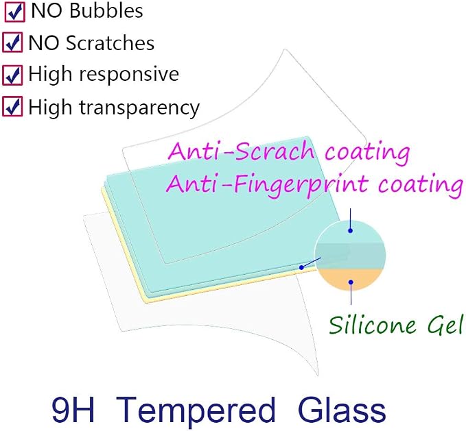 ULBTER Screen Protector for Olympus TG-7 TG-6 TG-5 TG-4 TG7 TG6 [3 Pack] | Tempered Glass for OM SYSTEM Tough TG-7 TG6 TG5 TG4 0.3mm 9H Hardness Screen Cover Anti-Scrach Anti-Dust - Image 2
