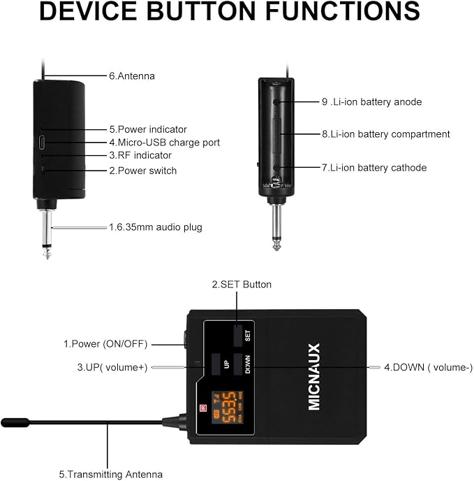 Wireless Lapel Microphone System with Headset & Lavalier Mics, UHF Bodypack Transmitters, Mini Rechargeable Receiver, 48 Channels in 500MHz, 260ft Range, Plug & Play for Wedding Speech Church - Image 8