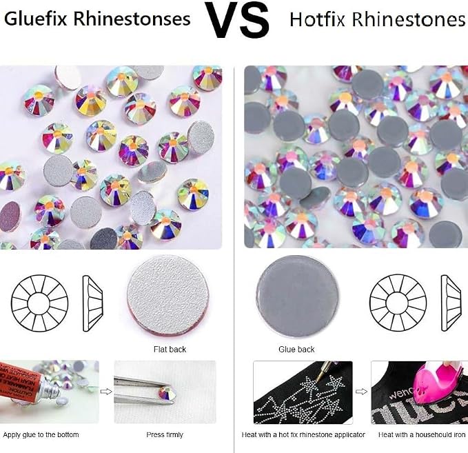 Jollin Hotfix Rhinestones Flatback Crystal Gems 2.4mm SS8, Green Blaze | 2880pcs Hot Fix Crystals Glass Rhinestones for Bedazzling, Crafting, Clothes, Shoes & Accessories DIY Decoration - Image 5