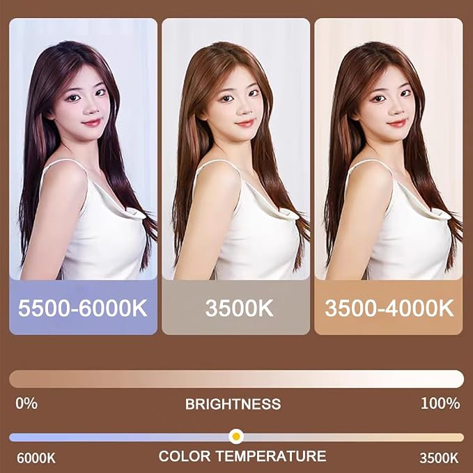 Phone Light, Clip-On Selfie Light with Mirror, Adjusted 3 Lighting Modes, 2 Level Light Brightness, Portable Ring Light for Makeup, Selfie, Video Conference, TikTok, Vlog - Image 2