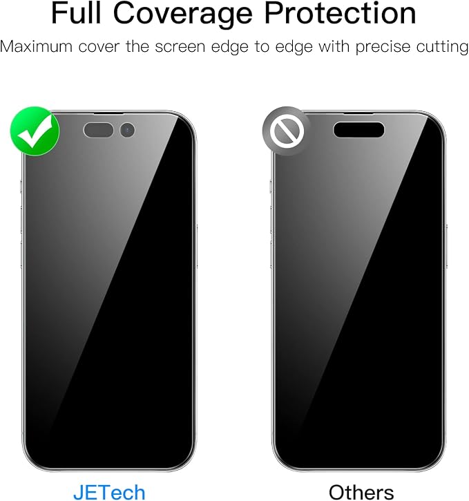 JETech Privacy Screen Protector for iPhone 14 Pro Max, 2+2 Pack | with Camera Lens Protector, Anti-Glare 9H Tempered Glass, Anti-Spy, Full Coverage, Scratch Resistant, Case-Friendly - Image 4