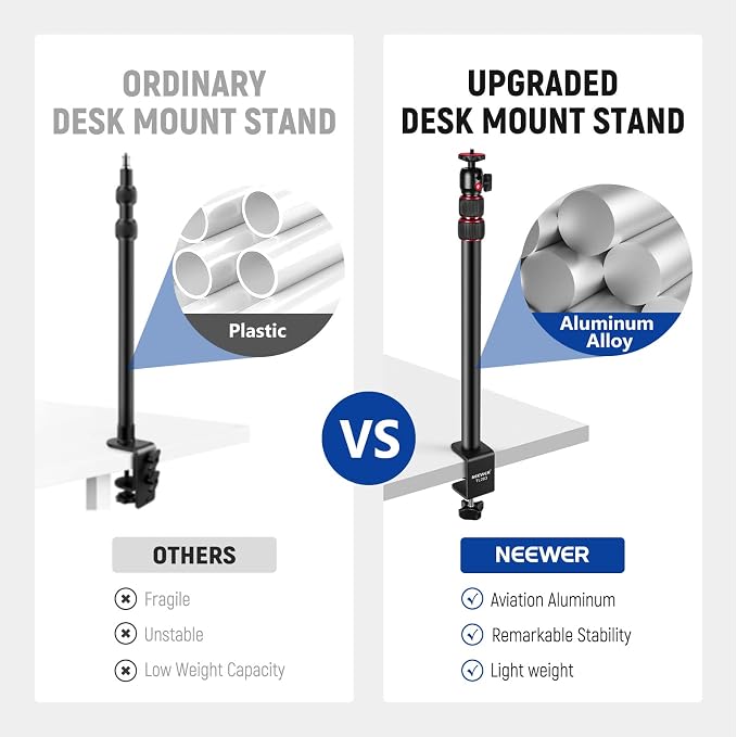 NEEWER Extendable Camera Desk Mount with Ball Head, 17"-40" Adjustable Table Light Stand with 1/4" Screw & C Clamp for DSLR Camera, Ring Light, Live Stream, Vlog, Max Load: 6.6lb/3kg, TL283 (RED) - Image 6