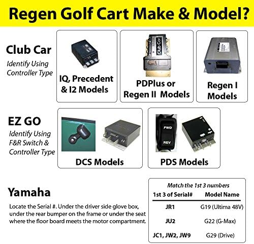 High Performance Alltrax Controller SR-48400 (SERIES Carts ONLY) – Yamaha Golf Cart Controller (0-1K Throttle) – 36/48V 400 Amp controller – Stock Speed & 20% More Torque - Image 7