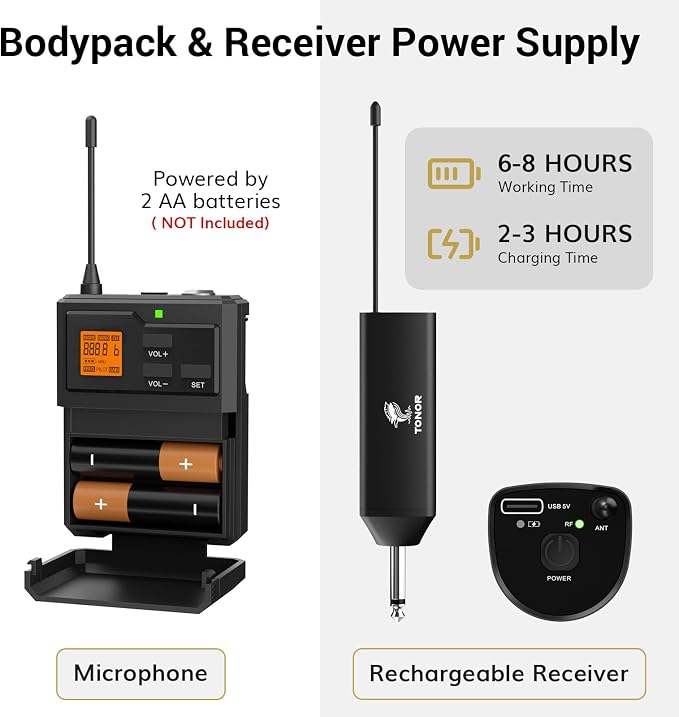 TONOR UHF Wireless Microphone System, 2 Sets Bodypack & Lavalier Mic | UHF Headset Lapel Mic, Rechargeable Receiver, 15 Channels 60 m/200ft Range 1/4" Output for Teaching, Recording ,Tour Guide - Image 7