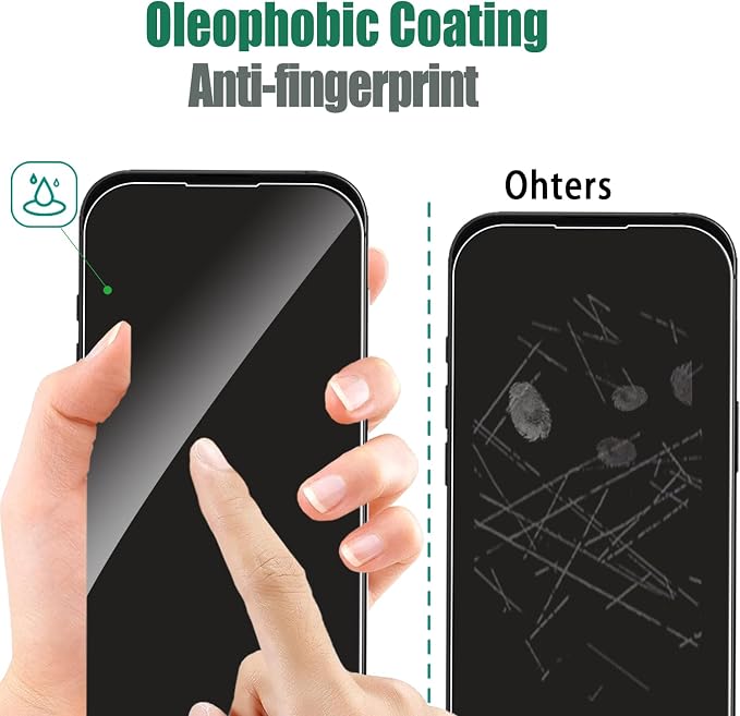 Front and Back Protector for iPhone 16 Plus + Camera Lens Protector | (2+2+2) 9H Hardness, Easy to Install with Alignment Tool,Case Friendly - Image 5