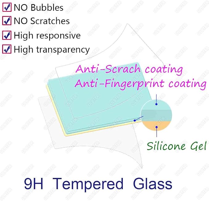 ULBTER Screen Protector for Olympus E-M10 Mark IV III II I Camera [3+2Pack] | 0.3mm 9H Hardness Tempered Glass Flim & Hot Shoe Cover Anti-Scrach Anti-Fingerprint - Image 2