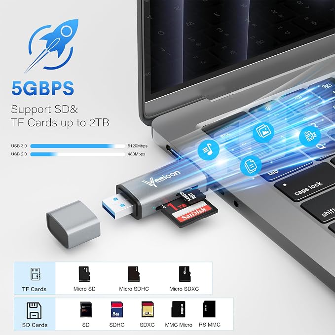 OTG SD Card Reader，Dual Slots USB 3.0 Type C to Micro SD Card Adapter, MicroSD SDHC SDXC Memory Card Viewer with Leather Carrying Case for Camera, iPhone 17 16 15 Pro/Pro Max PC MacBook Laptop - Image 5