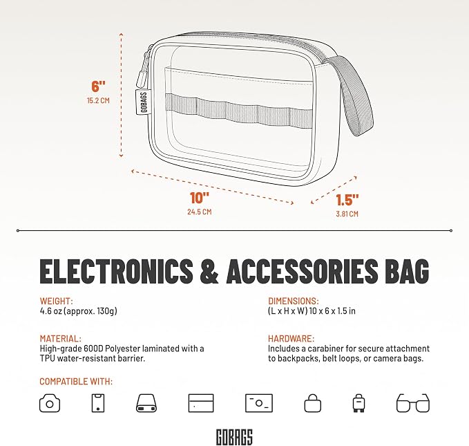 GOBAGS NEO Production Zipper Bags - Electronics & Camera Accessories Bag - Cable organizer, Gear Accessory Pouch, Travel Camera Essentials (Small, Black) - Image 7