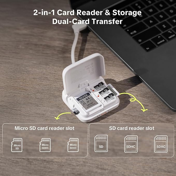 PGYTECH Mini SD Card Reader Case, 2-in-1 UHS-II SD 4.0/Micro SD Card Reader | CreateMate High-Speed Dual-Slot Transfer/USB 3.1/Type-C with 6-Slot Storage Portable, for Camera/Drone/Phone/Pocket 4, Black - Image 2