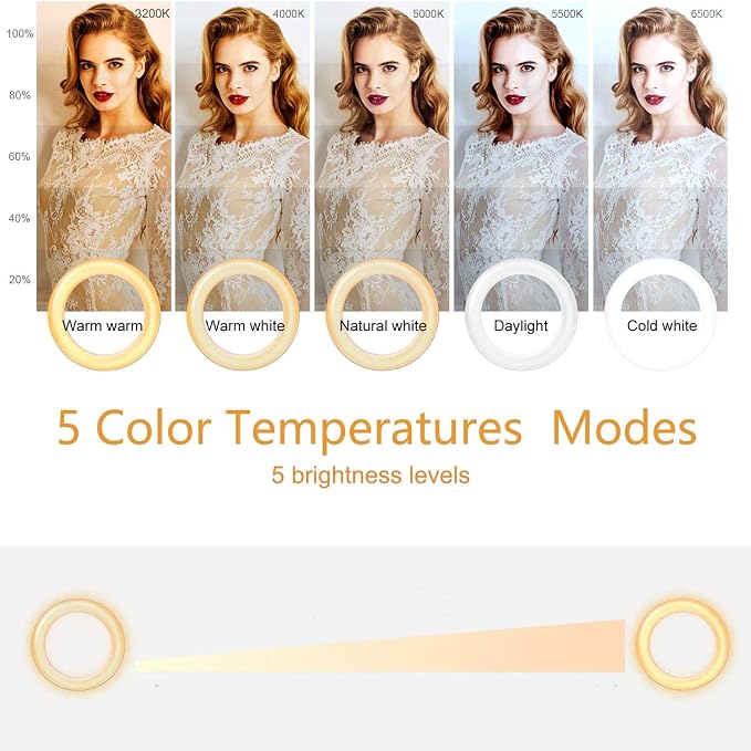Ring Light 5 Inch USB Portable, 3200K-6500K Dimmable LED Clip on for Laptop Computer Monitor Phone, Content Creator Makeup Conference Selfie Video (White) - Image 5