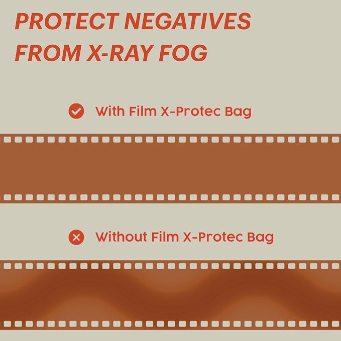 RETO Film X-Protec Bag - CORDURA Waterproof, X-Ray Proof, Lead-Free, Radiopaque Fabric, Lightweight, Durable Duo Layer, Radiation-Resistant Protective Film Bag Size M (22.5 x 18.0 cm) (One Piece) - Image 8