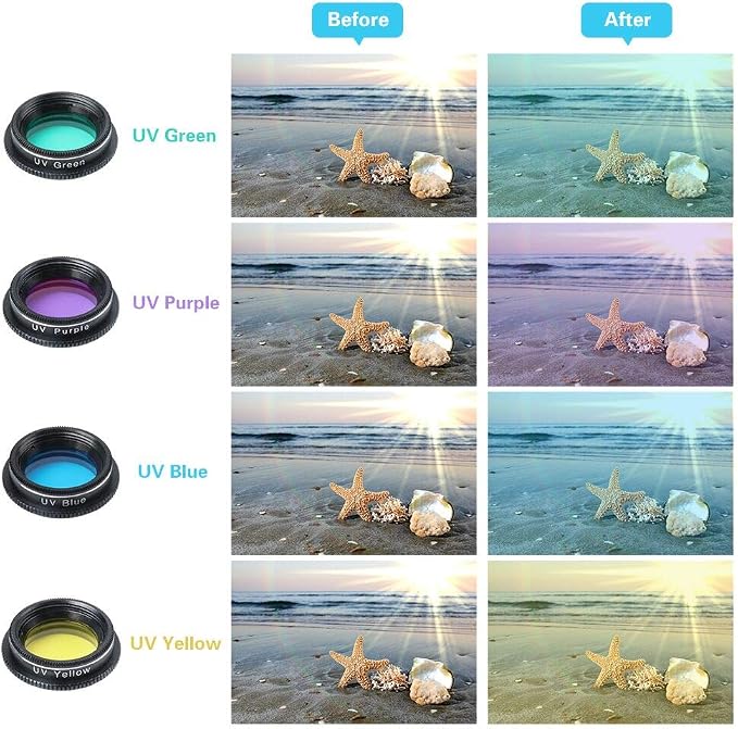 Godefa Phone Camera Lens Kit, 14 in 1 Lenses with Selfie Light for iPhone 14 13 12 11 Xs X Pro Samsung and Other Andriod Smartphone, Universal Clip on Wide Angle+Macro+ Fisheye Camera Lenses - Image 8
