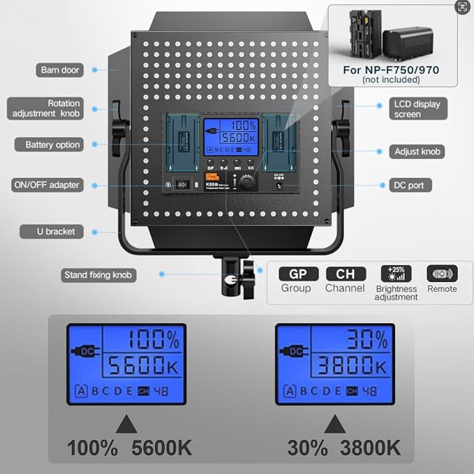 Pixel K80 Bi Color Photography Lighting with Remote, 2-Pack 45W 3200K-5600K Dimmable LED Video Light, Panel Light for Studio/Gaming/Streaming/YouTube/Videography/Film/Video Recording - Image 3