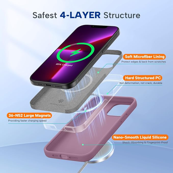 Miracase Magnetic for iPhone 13 Pro Case, Silicone, Soft Microfiber Lining - Image 3