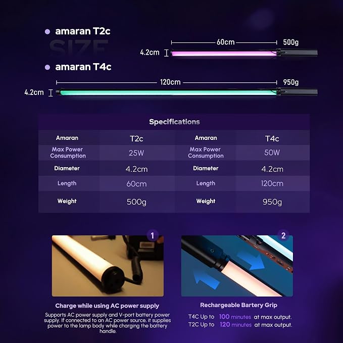 Aputure Amaran T4C 40W RGBWW LED Tube Light,APP/DMX Control,47.2Inch/120cm | Stick Light,2500-7500K CCT,Rechargeable Battery,15 Lighting FX,for Video,Photo,Vlogging,YouTube,Live Streaming - Image 3