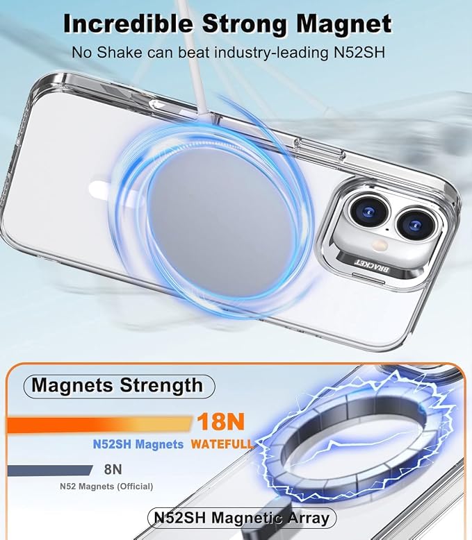 for iPhone 17 Pro Case Clear,Magnetic iPhone 17Pro Case with Screen Protector [Compatible with MagSafe], Shockproof TPU Cover for iPhone Pro 17 Phone Case Built-in Stash Stand - Image 2