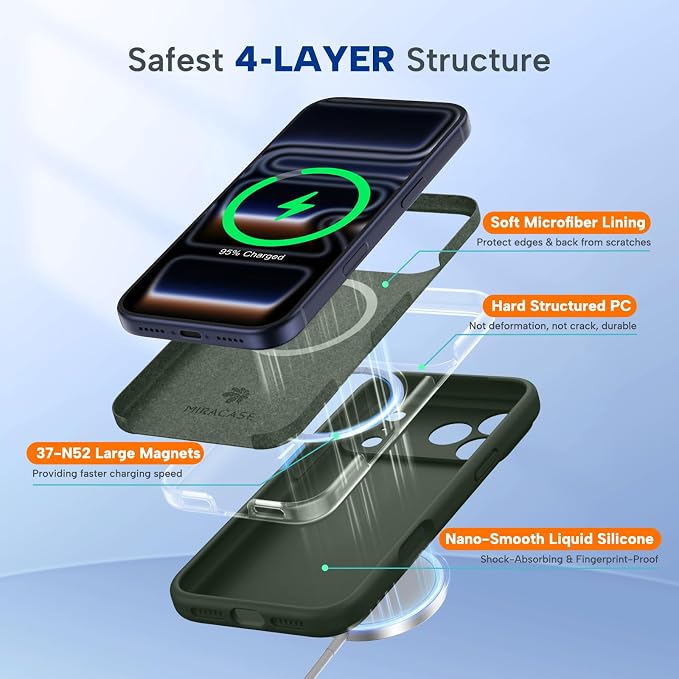 Miracase Silicone & Magnetic for iPhone 17 Pro Max Case, Dark Green | Compatible with MagSafe, Camera Control Cover, Premium Silicone Cover Shockproof Drop Protection Phone Case for 17 Pro Max - Image 5