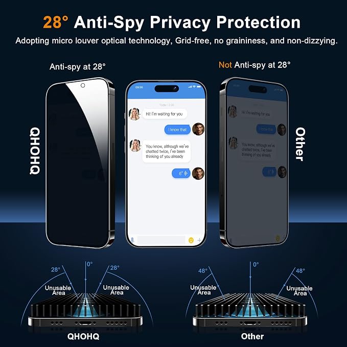 QHOHQ for iPhone 16 Pro Privacy Screen Protector + Camera Lens Protector | 3+3Pack Tempered Glass, Military Grade Shatterproof, Anti Spy Glass, Full Edge Coverage, Ultra Durable,with Installation Tool - Image 2