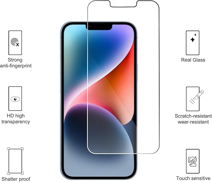 Ailun Screen Protector + Camera Lens Protector for iPhone 14, 3+3 Pack | 6.1 inch, Case Friendly, Tempered Glass Film, HD - Image 2