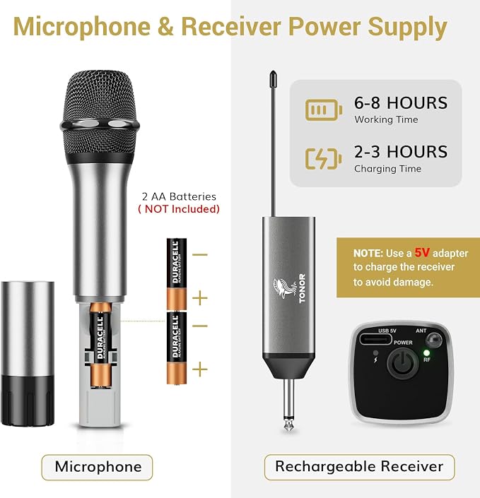 TONOR Wireless Microphone, 15 Channel UHF Metal Cordless Handheld Mic System with Rechargeable Receiver, for Karaoke, Singing, Party, Wedding, DJ, Speech, 200ft, TW620 Silver, 1Mic - Image 6