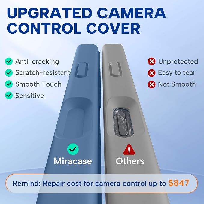 Miracase Magnetic for iPhone Air Case, Silicone, Glass Blue | Compatible with MagSafe, Soft Microfiber Lining,Silicone Shockproof Drop Protection Phone Case for 17 Air - Image 3