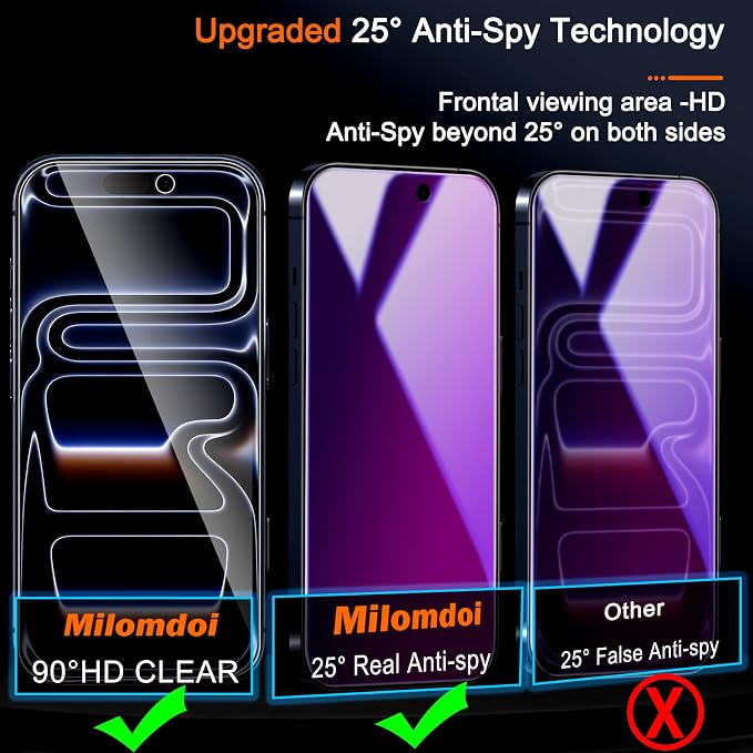 Milomdoi Gradient Colorful Privacy Screen Protector for iPhone 17 Pro Max | 3+3 Pack, 9H+ Hardness Tempered Glass Camera Lens Protector, Easy Installation, No Bubbles, Case Friendly - Image 2