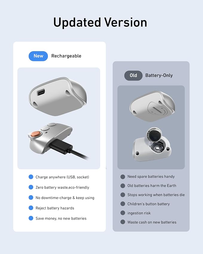 TELESIN Magnetic Phone Camera Grip & C03 Magnetic Selfie Light Creator Kit | Fun Shot Selfie Grip Handle Bundle Kit Compatible for iPhone Magsafe & Android Selfies/Photography/TikTok/Zoom Calls/Video - Image 6