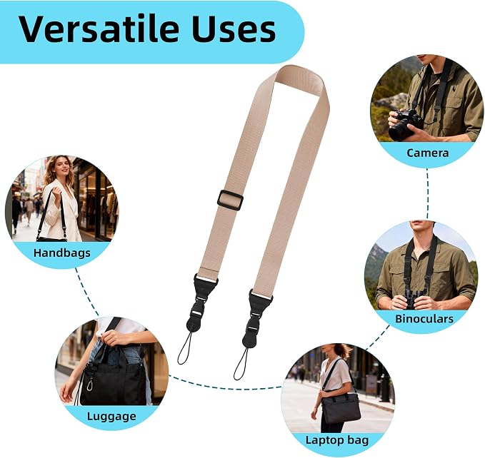 Adjustable Shoulder Strap, iPad Strap Nylon Neck Lanyard | for iPad/Samsung Tablet Case,Camera Binocular Crossbody Laptop Luggage Bag - Image 8