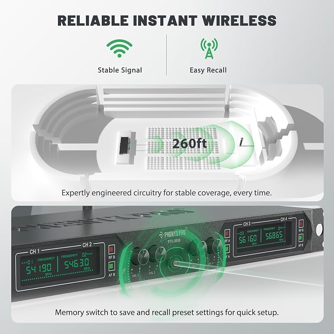 Phenyx Pro 4-Ch UHF Fixed Frequency Wireless Microphone PTU-5000-2H2B | 2 Handheld Mics, 2 Bodypacks, Headset/Lapel Mics, Metal Build, 260 ft Range, Church Services, DJ Sets - Image 6