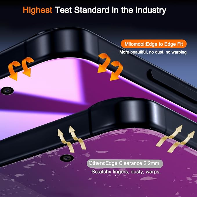 Milomdoi Gradient Colorful Privacy Screen Protector for iPhone 17 Pro Max | 3+3 Pack, 9H+ Hardness Tempered Glass Camera Lens Protector, Easy Installation, No Bubbles, Case Friendly - Image 5