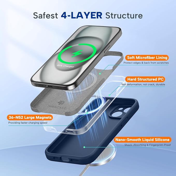Miracase Silicone & Magnetic for iPhone 15 Case, Dark Blue | Compatible with MagSafe, Soft Microfiber Lining, Premium Silicone Cover Shockproof Drop Protection Phone Case for 15 - Image 3