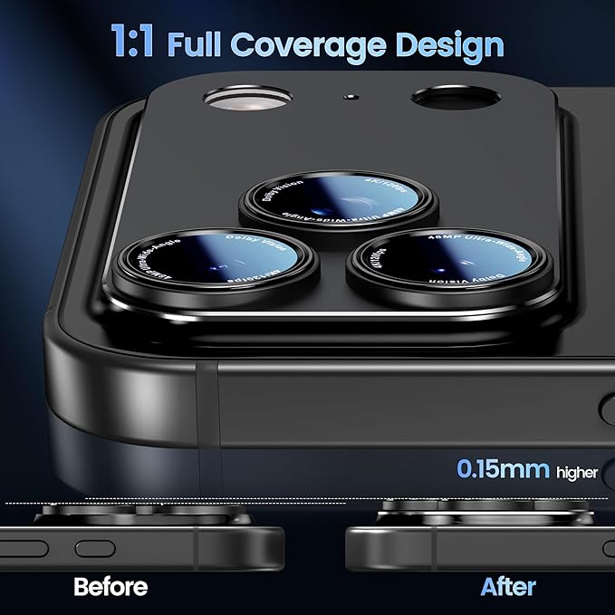 CACOE Metal Camera Lens Protector for iPhone 17 Pro Max | Tempered Glass Cover, Anti-Scratch, Drop-Proof, Strong Adhesion, Camera Screen Cover Accessories, Carbon Black - Image 2