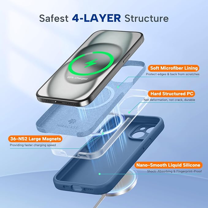 Miracase Silicone & Magnetic for iPhone 15 Plus Case, Glass Blue | Compatible with MagSafe, Soft Microfiber Lining, Liquid Silicone Case Shockproof Drop Protection Phone Case for 15 Plus - Image 3